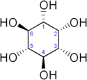 The Inositol Molecule